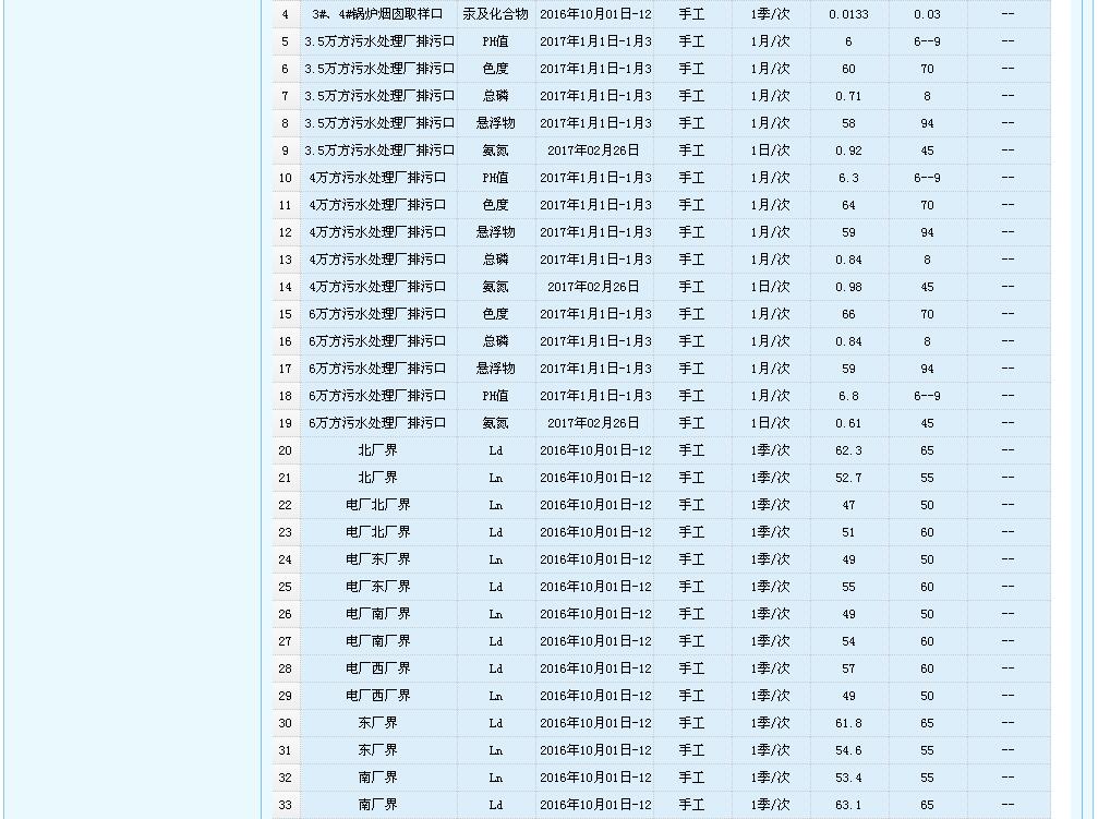 ˹87978797(й)Ʒ-ٷվ