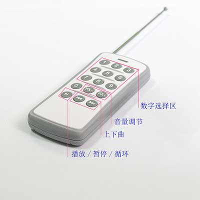 �����������������˺�������·���������滮